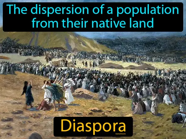 the dispersion of a population from their native land