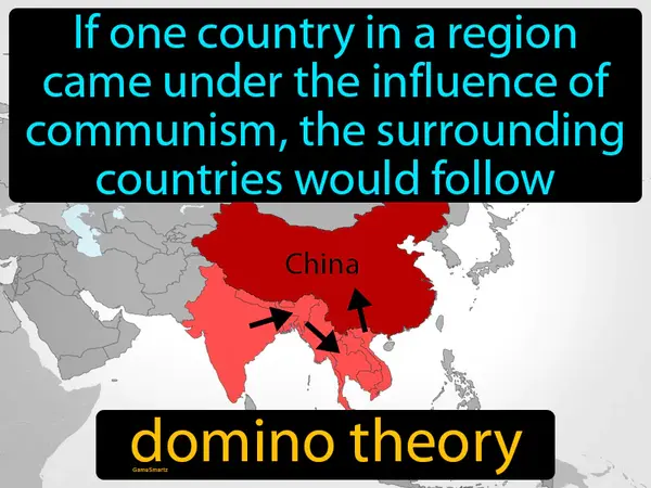 if one country in a region came under the influence of communism, the surrounding countries would follow