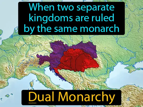 When two separate kingdoms are ruled by the same monarch