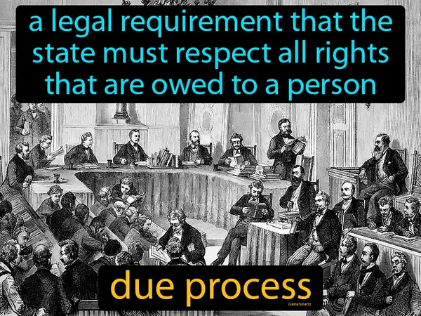 a legal requirement that the state must respect all rights that are owed to a person