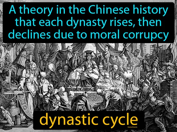 A theory in the Chinese history that each dynasty rises, then declines due to moral corrupcy and falls
