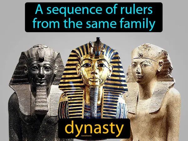 a sequence of rulers from the same family