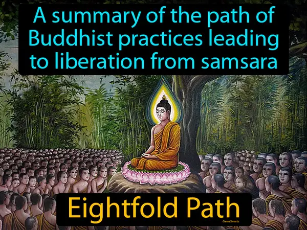 a summary of the path of Buddhist practices leading to liberation from samsara