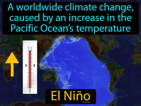 a worldwide climate change, caused by an increase in the Pacific Ocean’s temperature