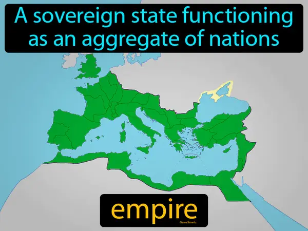 a sovereign state functioning as an aggregate of nations