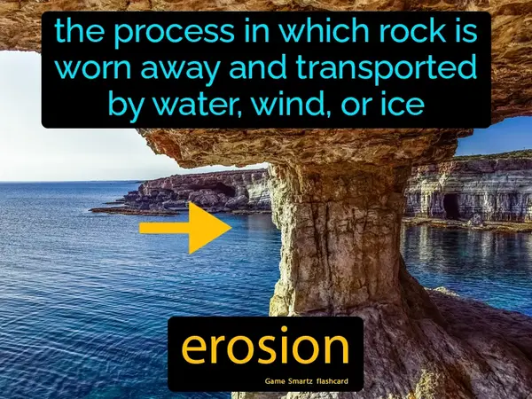 the process in which rock is worn away and transported by water, wind or ice