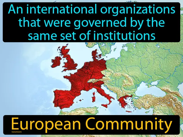 An international organizations that were governed by the same set of institutions
