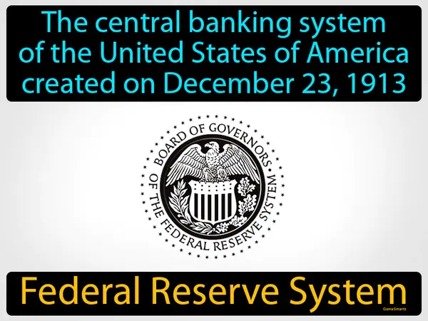 the central banking system of the United States of America created on December 23, 1913