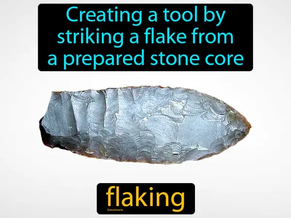 creating a tool by striking a flake from a prepared stone core
