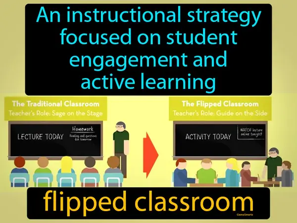 an instructional strategy focused on student engagement and active learning