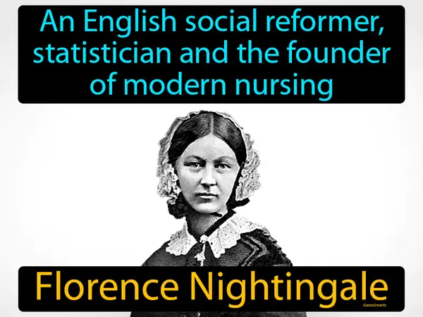 An English social reformer, statistician and the founder of modern nursing