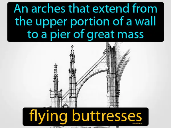 An arches that extend from the upper portion of a wall to a pier of great mass