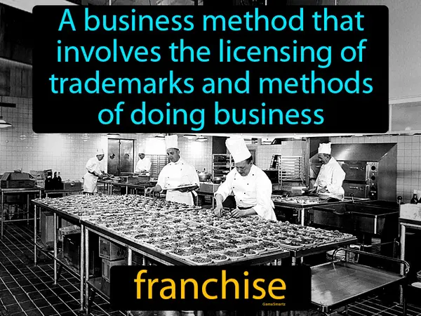 a business method that involves the licensing of trademarks and methods of doing business