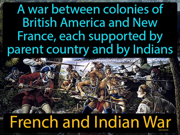 pitted the colonies of British America against those of New France, each side supported by American Indian allies