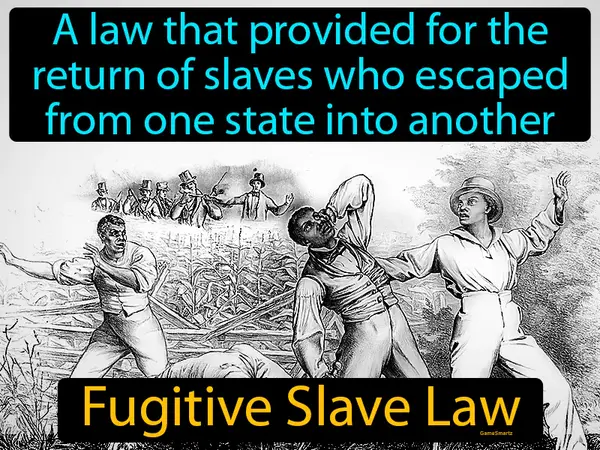 a law that provided for the return of slaves who escaped from one state into another