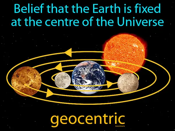 belief that the Earth is fixed at the centre of the Universe