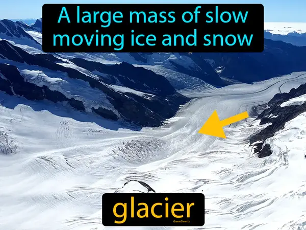 a large mass of slow moving ice and snow