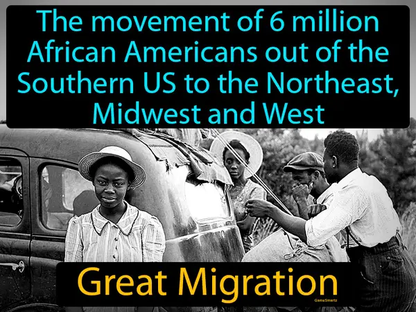 the movement of 6 million African Americans out of the Southern US to the Northeast, Midwest and West
