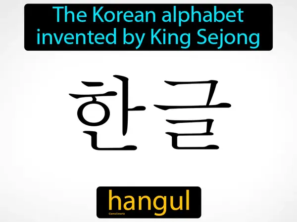 The Korean alphabet invented by King Sejong