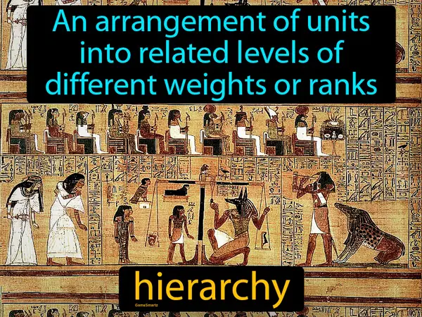 An arrangement of units into related levels of different weights or ranks