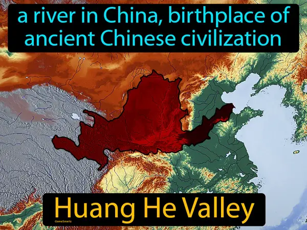 a river in China, birthplace of ancient Chinese civilization