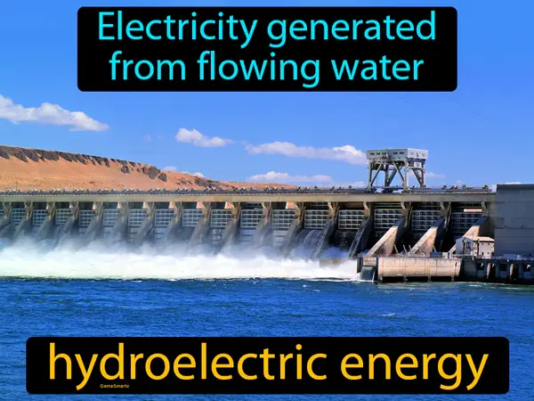 electricity generated from flowing water