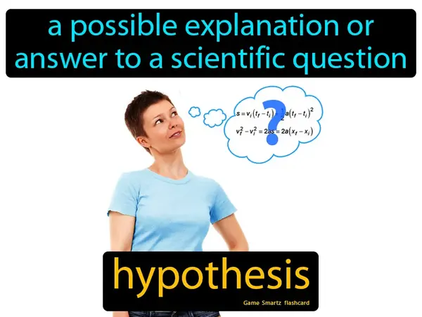 A possible explanation or answer to a scientific question