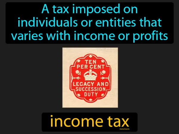 a tax imposed on individuals or entities that varies with income or profits