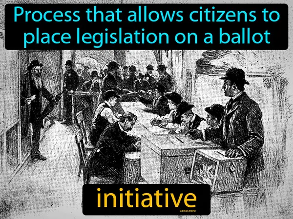 a process that allows citizens to place legislation on a ballot
