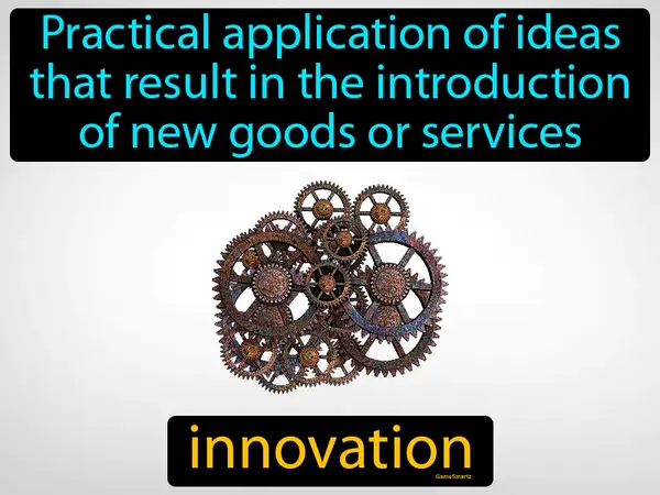 practical application of ideas that result in the introduction of new goods or services