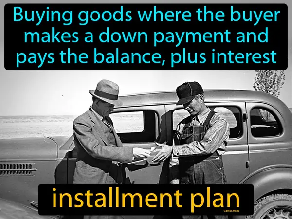 buying goods where the buyer makes a down payment and pays the balance, plus interest