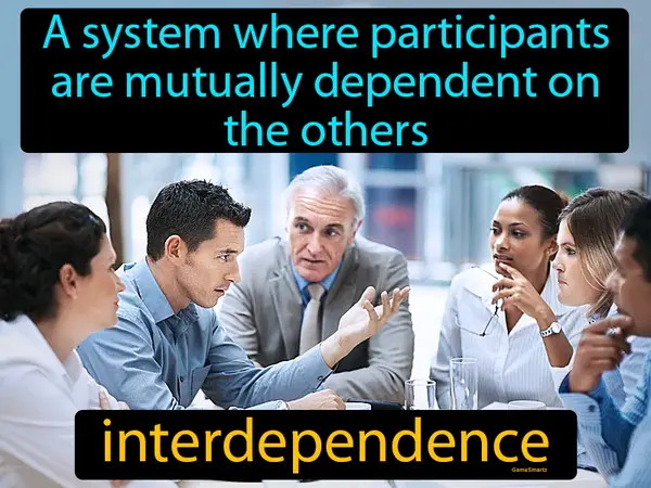 A system where participants are mutually dependent on the others