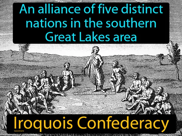 An alliance of five distinct nations in the southern Great Lakes area