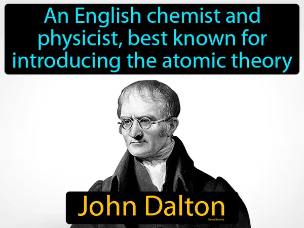 An English chemist and physicist, best known for introducing the atomic theory