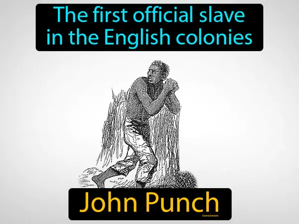 the first official slave in the English colonies