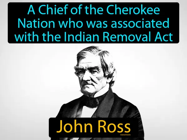 a Chief of the Cherokee Nation who was associated with the Indian Removal Act