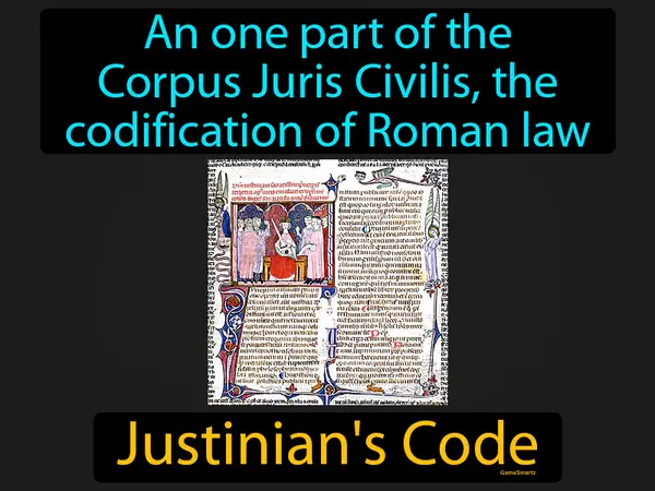an one part of the Corpus Juris Civilis, the codification of Roman law