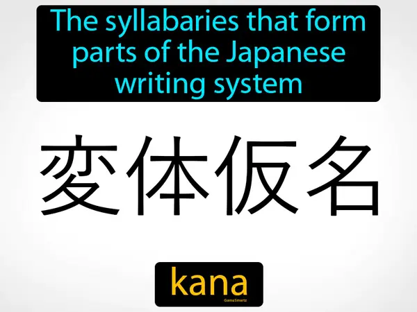 The syllabaries that form parts of the Japanese writing system