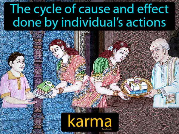 the cycle of cause and effect done by individual’s actions