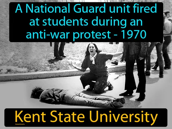 a National Guard unit fired at students during an anti-war protest - 1970