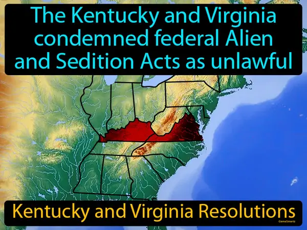 the Kentucky and Virginia condemned federal Alien and Sedition Acts as unlawful