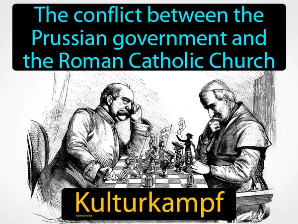 The conflict between the Prussian government and the Roman Catholic Church