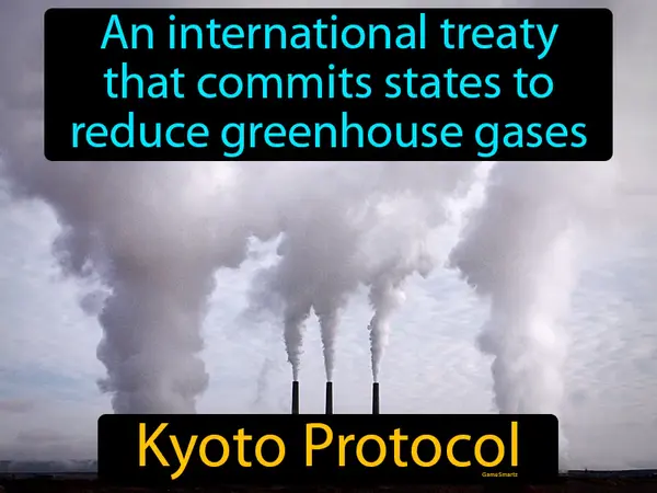 an international treaty that commits states to reduce greenhouse gases