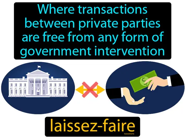 Where transactions between private parties are free from any form of government intervention