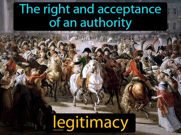 The right and acceptance of an authority