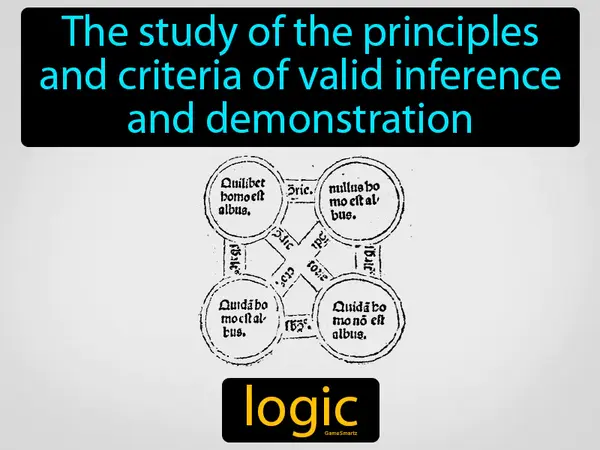The study of the principles and criteria of valid inference and demonstration
