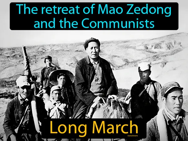 the retreat of Mao Zedong and the Communists