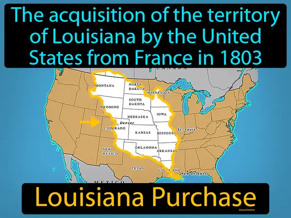 the acquisition of the territory of Louisiana by the United States from France in 1803