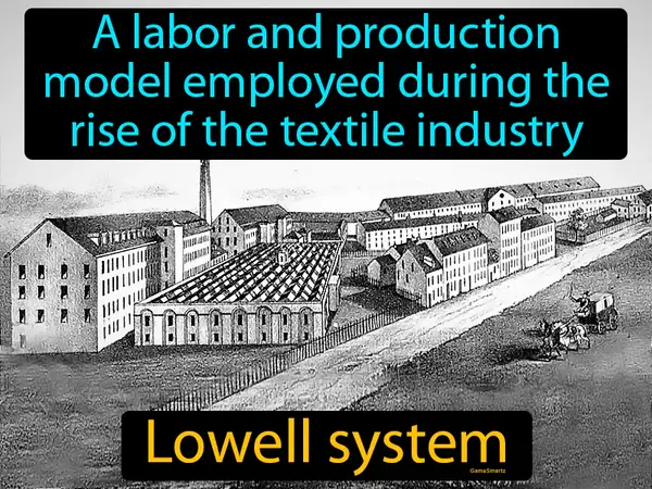 a labor and production model employed during the rise of the textile industry