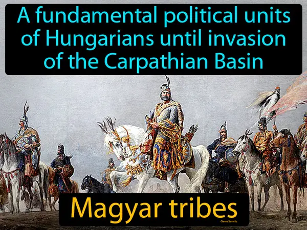 A fundamental political units of Hungarians until invasion of the Carpathian Basin